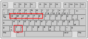 Rozloženie klávesnice      